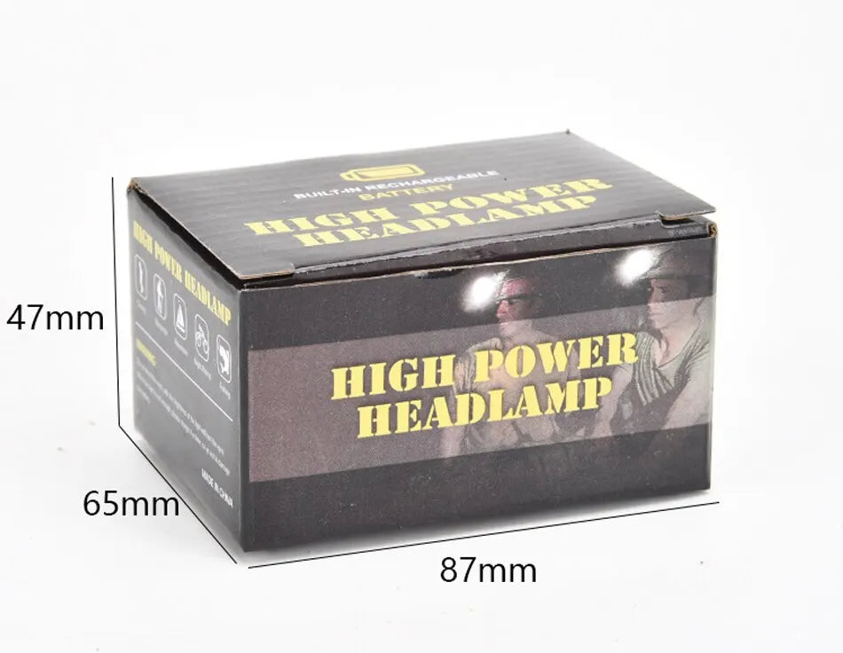 UltraBright Magnetic Rechargeable LED Headlamp ATHLEXES