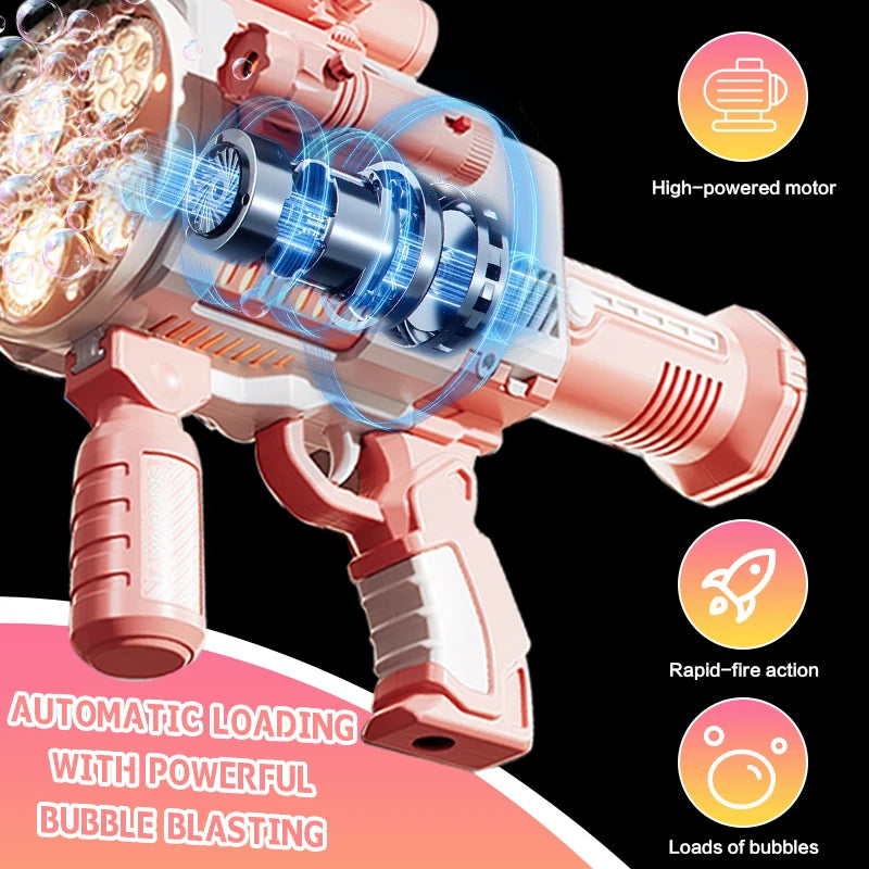 BubbleJoy Rechargeable Bubble Machine Gun ATHLEXES