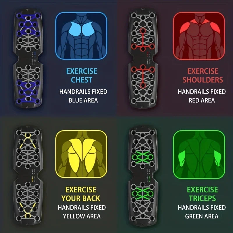 FlexFit Color-Coded Push-Up Board Set ATHLEXES