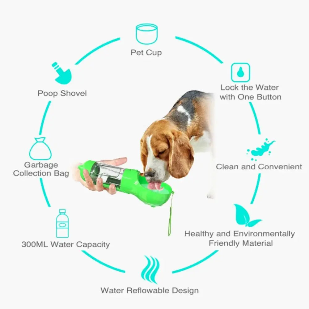PetHydrate 3 in 1 Water and Food Dispenser ATHLEXES