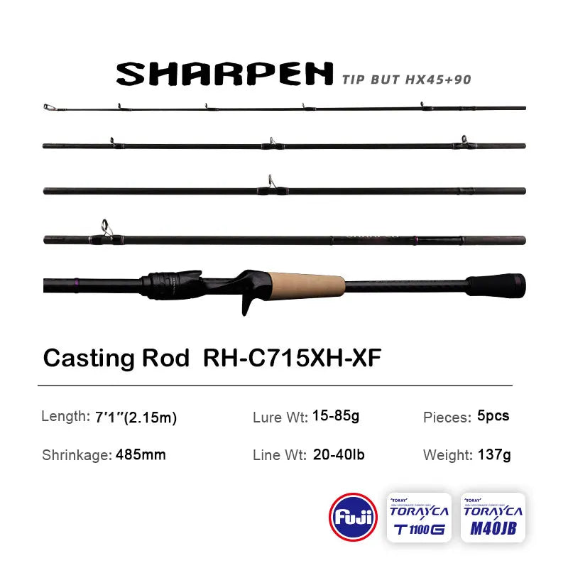 Mavllos Resolute Ultra-Light BFS Rod Series ATHLEXES