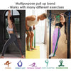Agility Pro 5-120lbs Resistance Band Set ATHLEXES