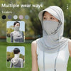 CoolGuard UV Protection Balaclava Mask ATHLEXES