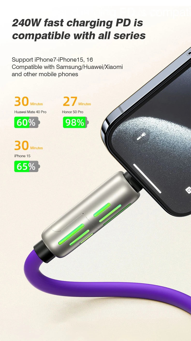UltraCharge 240W 4-in-1 Fast Charging Cable ATHLEXES