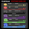 ProFlex 20-230lbs Resistance Band Set for Training ATHLEXES