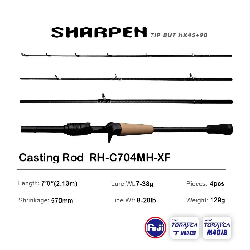Mavllos Resolute Ultra-Light BFS Rod Series ATHLEXES