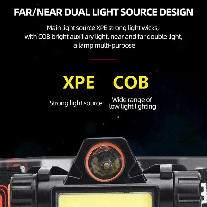 UltraBright Magnetic Rechargeable LED Headlamp ATHLEXES