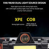 UltraBright Magnetic Rechargeable LED Headlamp ATHLEXES