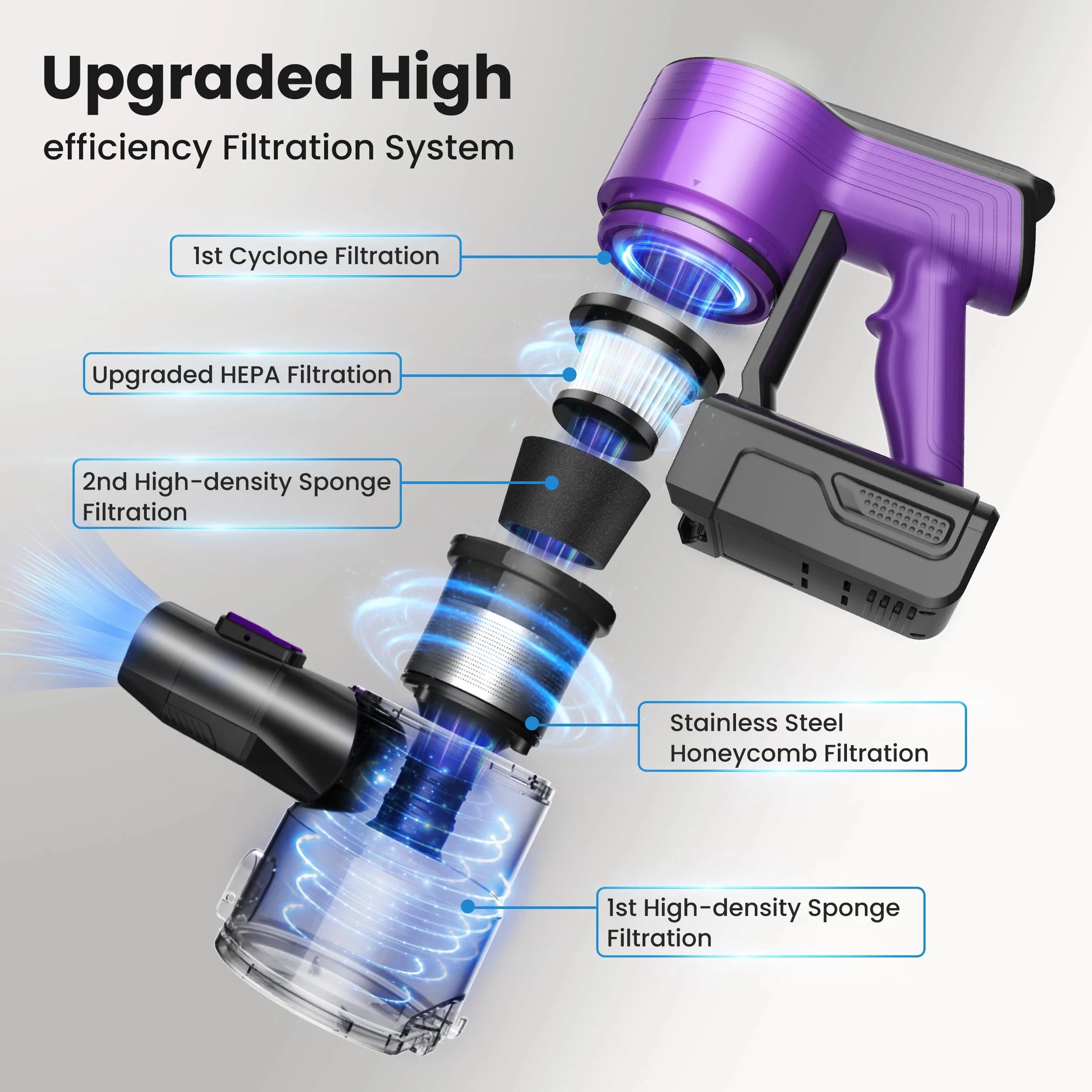 PowerClean Cordless Vacuum for Home and Car ATHLEXES