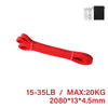 EliteFlex Resistance Band for Strength Training ATHLEXES