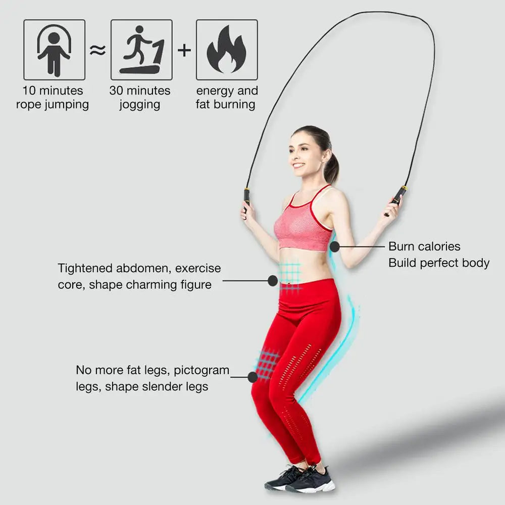 ProFit 2 In 1 Cordless Jump Rope With Ball & Counter ATHLEXES
