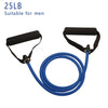 Premium Resistance Bands With Handles For Strength Training ATHLEXES