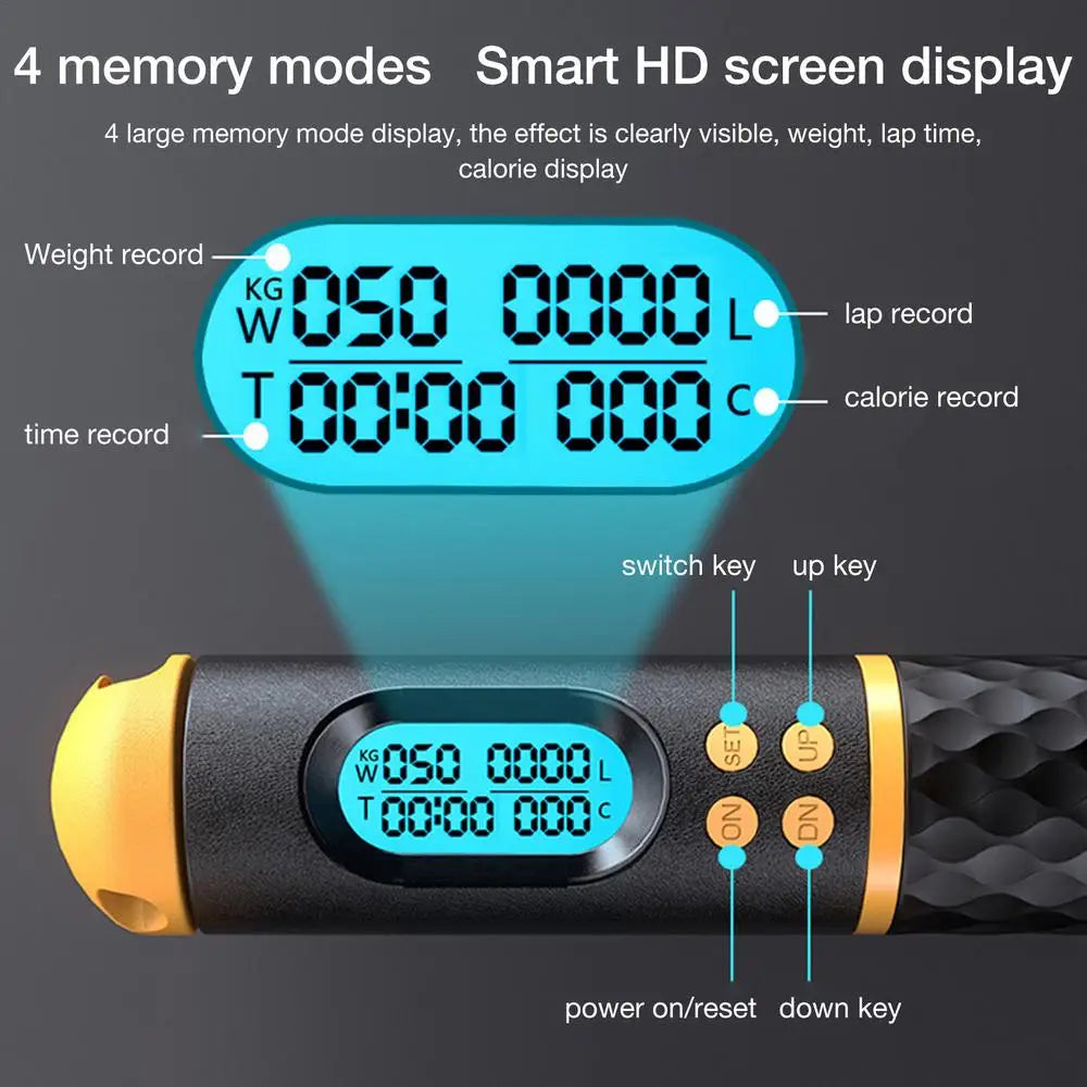 ProFit 2 In 1 Cordless Jump Rope With Ball & Counter ATHLEXES