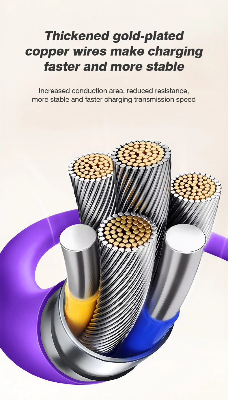 UltraCharge 240W 4-in-1 Fast Charging Cable ATHLEXES