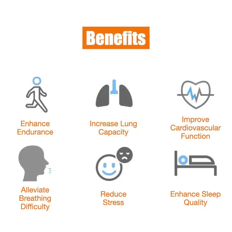LungBoost Adjustable Breathing Trainer ATHLEXES