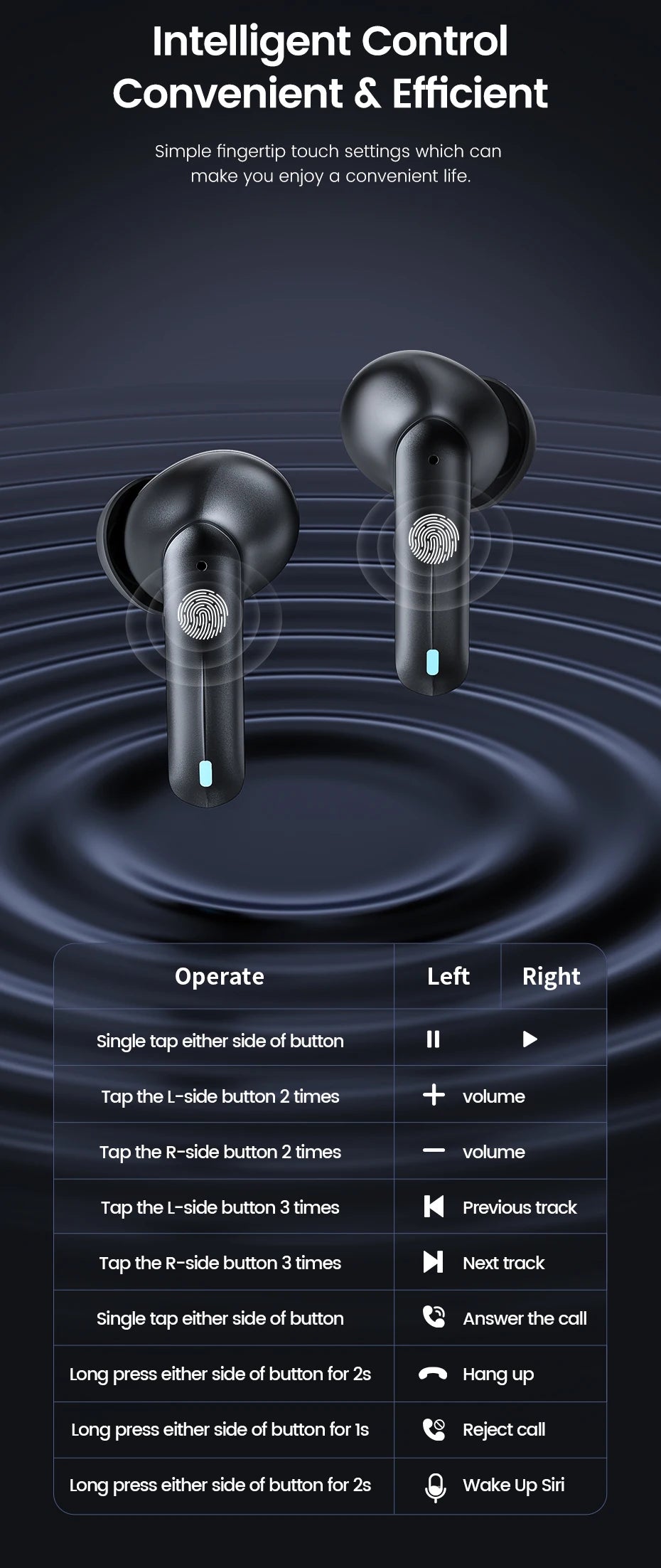 Toocki Ultra Waterproof Bluetooth 5.3 Headphones ATHLEXES