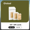 ZOVAYILA Global 4G IoT SIM Card ATHLEXES