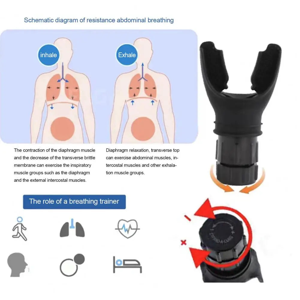 BreathWell Portable Muscle Trainer ATHLEXES