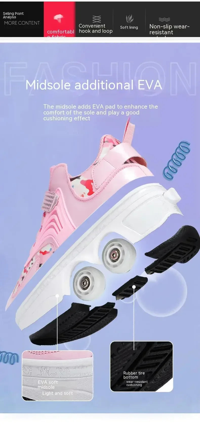 Dynamic Glide Kids Roller Skates ATHLEXES