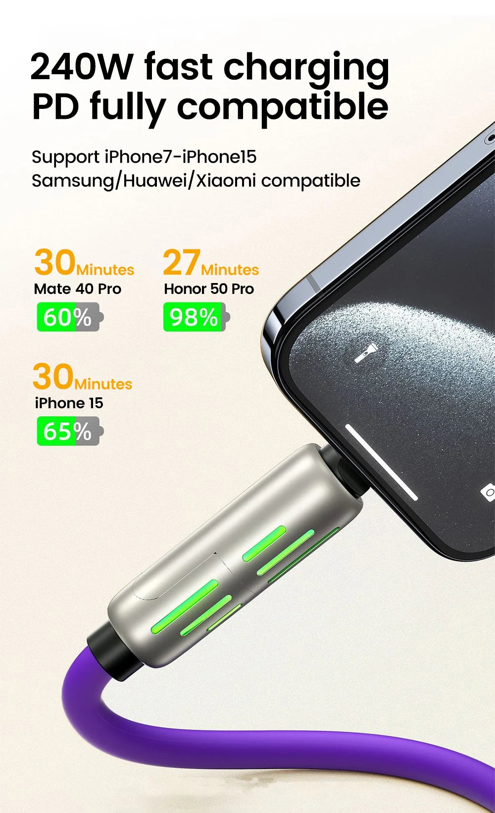 UltraCharge 240W 4 in 1 Fast Charging Cable ATHLEXES