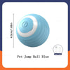 Smart Dog Interactive Play Ball Toy ATHLEXES