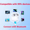 ERSHEN Pro4 True Wireless Gaming Earbuds ATHLEXES