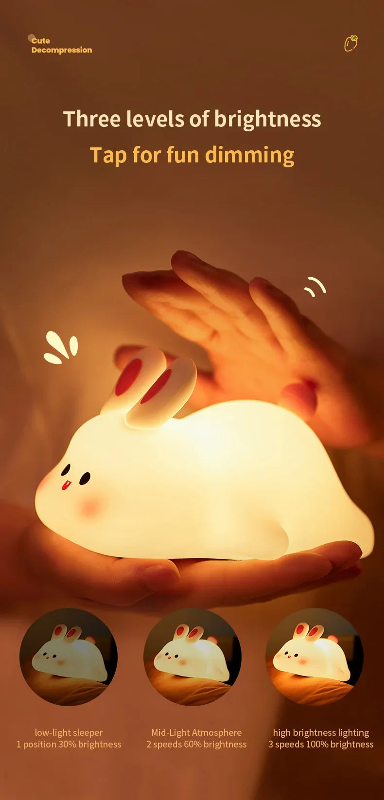 Cute Rabbit LED Night Light for Kids ATHLEXES