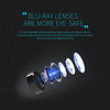 Shinecon 3D VR Glasses for iPhone & Android ATHLEXES