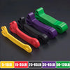 PowerFlex Resistance Bands for Total Body Workout ATHLEXES