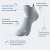 AllSeason RunDry Performance Sports Socks ATHLEXES