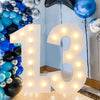 Giant LED Number Frame for Stunning Celebrations ATHLEXES