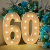 Radiant 4FT DIY Light Up Numbers for Celebrations ATHLEXES