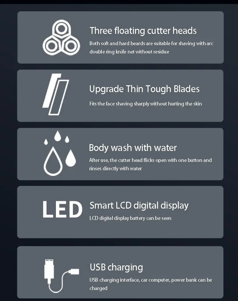 Precision Pro LCD Electric Shaver with USB Rechargeable ATHLEXES