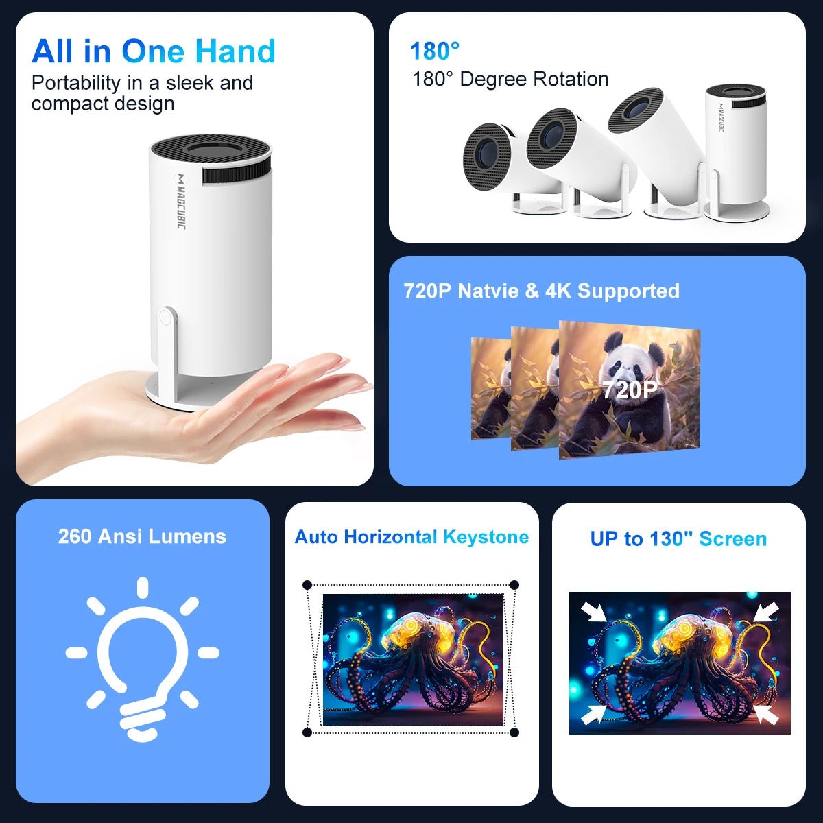 Magcubic Projector Android 11 4K 1280*720P HY300 Dual Wifi 260ANSI 180°flexible BT5.0 Cinema Outdoor Portable Projetor HY300 Pro ATHLEXES