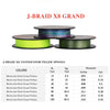 DaiwaJ-Braid Grand 8 Fishing Line 300m Japan Quality ATHLEXES