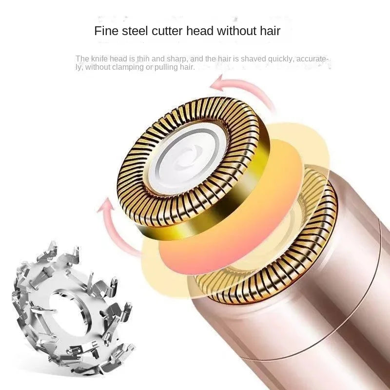 SilkSmooth Portable Lipstick Epilator ATHLEXES