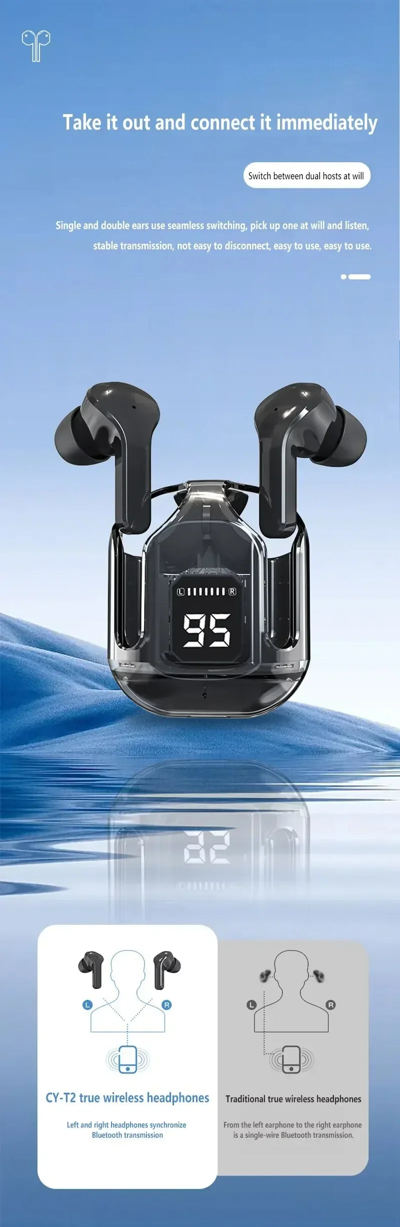 T2 HiFi Wireless Earphones with LED Power Display ATHLEXES