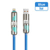 UltraCharge 240W 4 in 1 Fast Charging Cable ATHLEXES