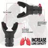 BreatheFit Portable Lung Trainer Device ATHLEXES