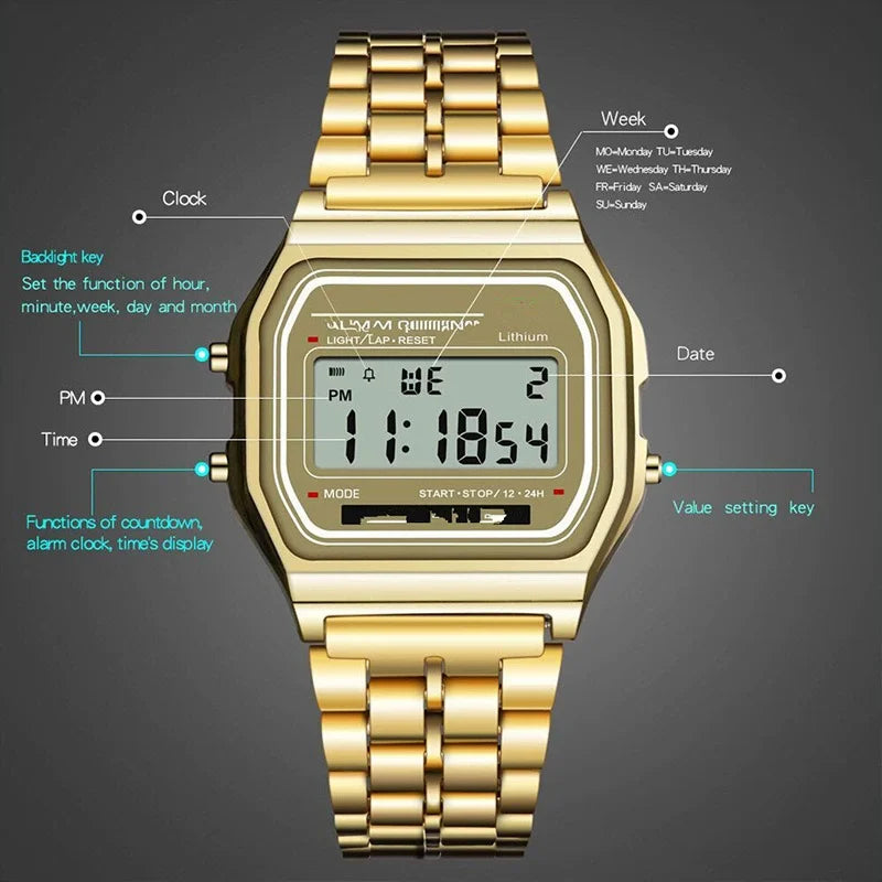 TitanGuard Multifunctional Steel Strap Watch ATHLEXES