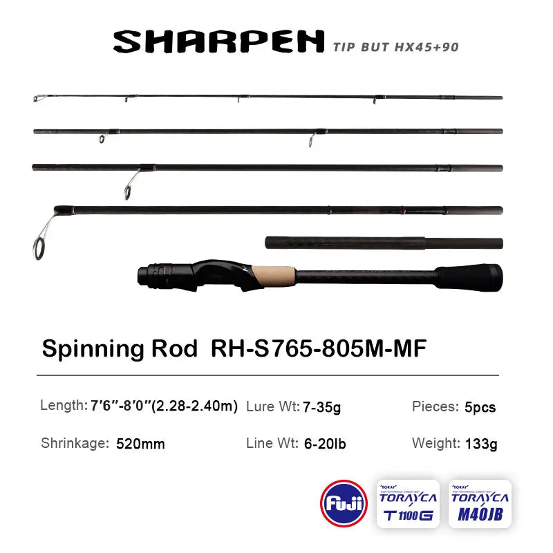 Mavllos Resolute Ultra-Light BFS Rod Series ATHLEXES
