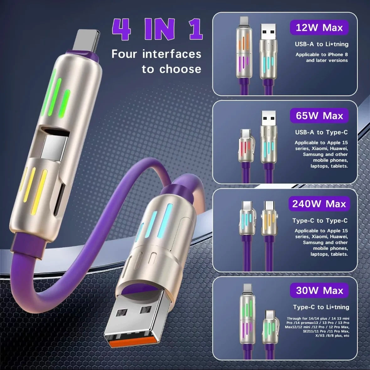 PowerSync 240W 4-in-1 Fast Charging Cable ATHLEXES