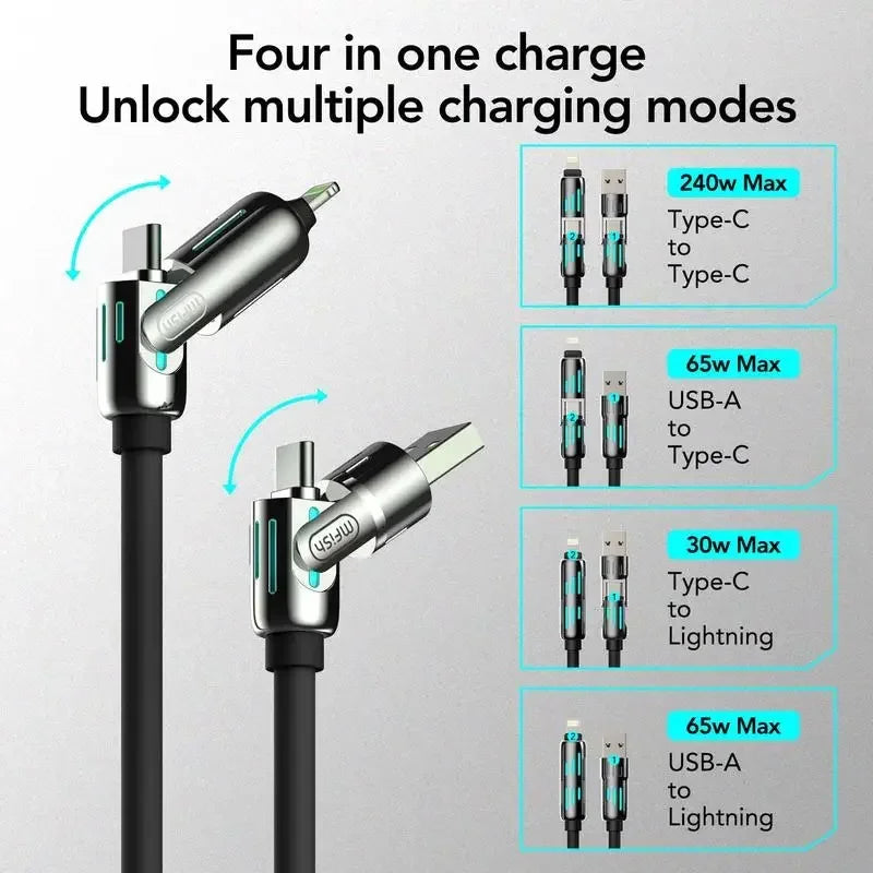MaxCharge 4-in-1 Fast Charging Cable ATHLEXES