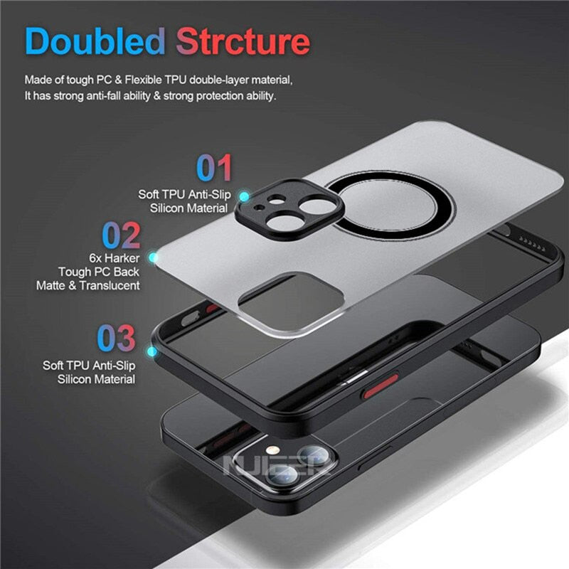 SleekShield Magnetic iPhone Case Series 11 ATHLEXES