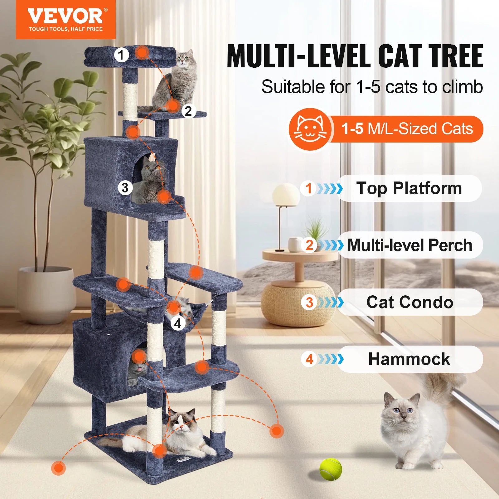 VEVOR Ninth Floor Cat Tree Tower ATHLEXES