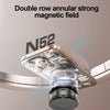 MagnaGrip 720 Degree Car Phone Holder ATHLEXES