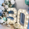 Giant LED Birthday Number Frame for Celebrations ATHLEXES