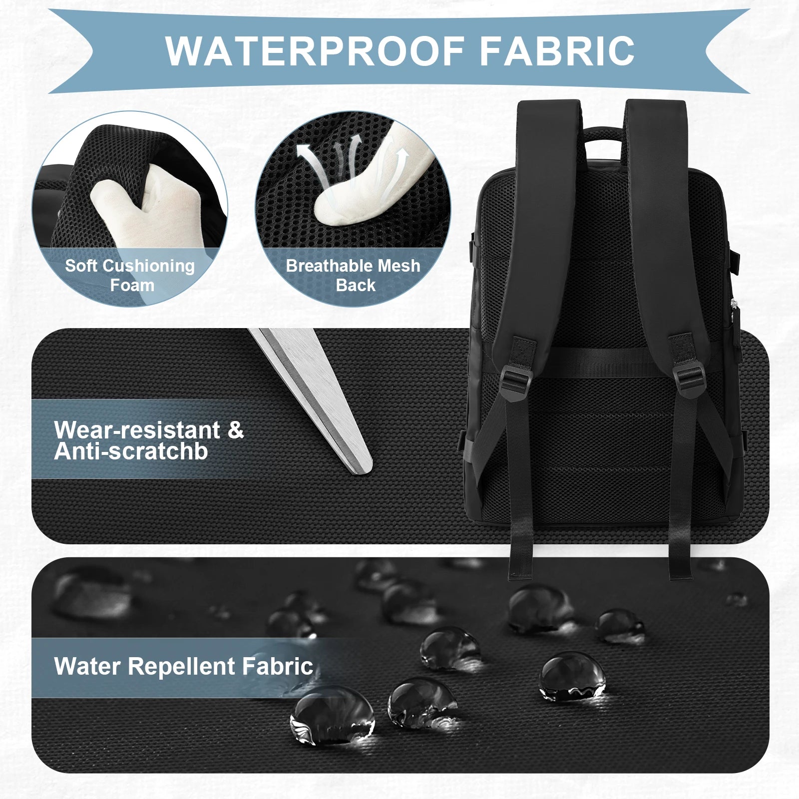 TravelSmart Cabin Backpack for Women and Men ATHLEXES