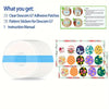 G7 Waterproof Sensor Patch Set | Dexcom Friendly, 20-Pack ATHLEXES