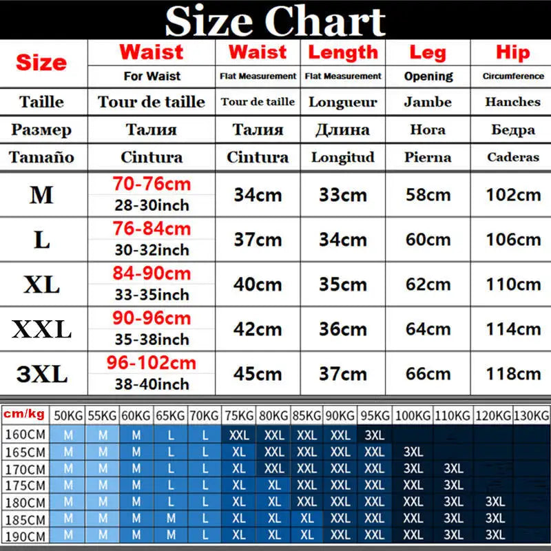 SurfPro Quick Dry Beach Shorts for Men ATHLEXES